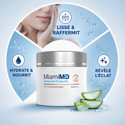 Miami™ | Anti-Rides, Fermeté & Jeunesse
