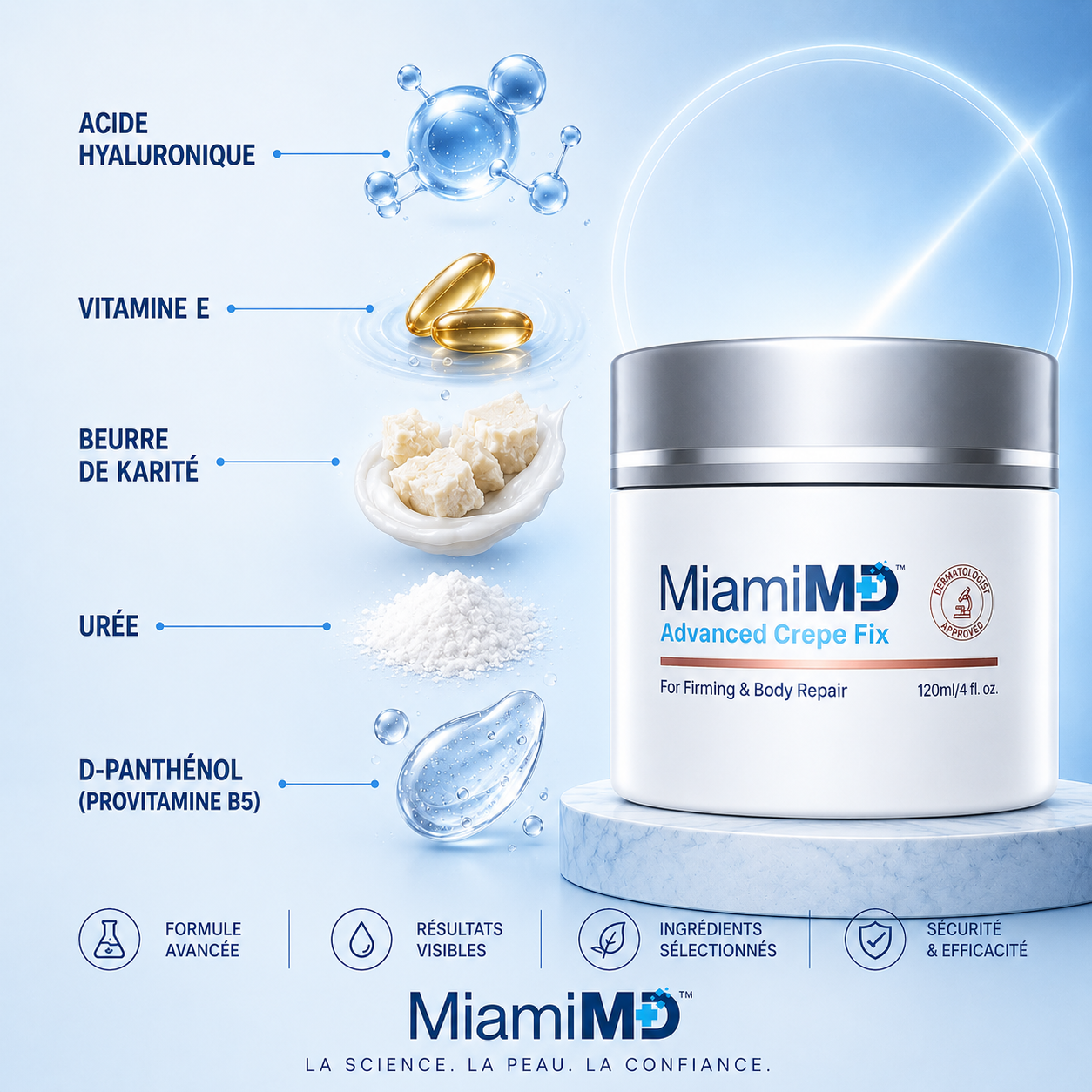 Miami™ | Anti-Rides, Fermeté & Jeunesse